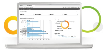 sense,nieuw,qlik sense, bi