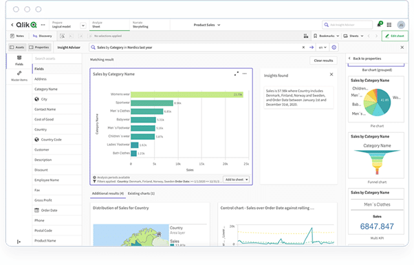 qlik, data, data analytics, qlik sense, ai qlik