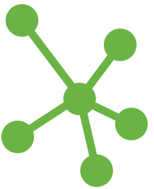 qlik, qlik connectors,qlik connection,qlik sense,qlik api