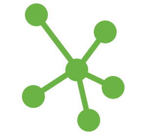 qlik, qlik connectors,qlik connection,qlik sense,qlik api