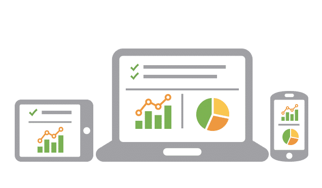 qlik analytics platform, embedded bi, qlik analytics