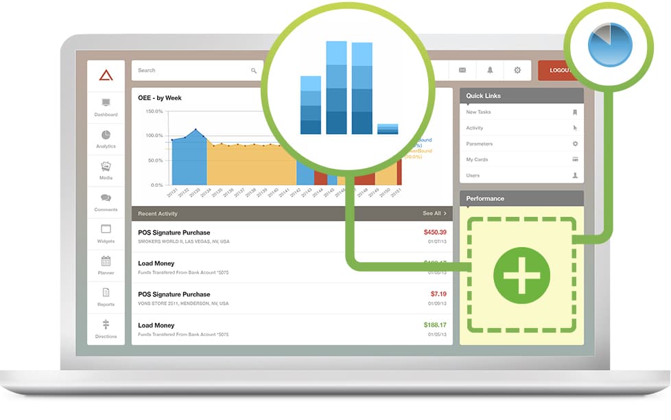 qlik analytics platform, embedded bi, qlik analytics