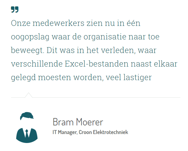 croontbi, bouw, business intelligence, business intelligence business case, qlik ,qlik sense, qlik projectendashboard