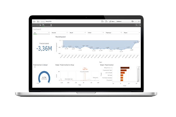 corporate planner dashboard,qlik sense, cashflowdashboard, qlik,business intelligence, dashboard