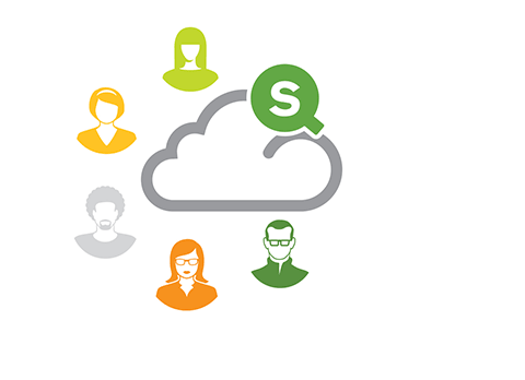 qlik sense,qlik sense cloud,qlik cloud, qlik analytics, cloud analytics