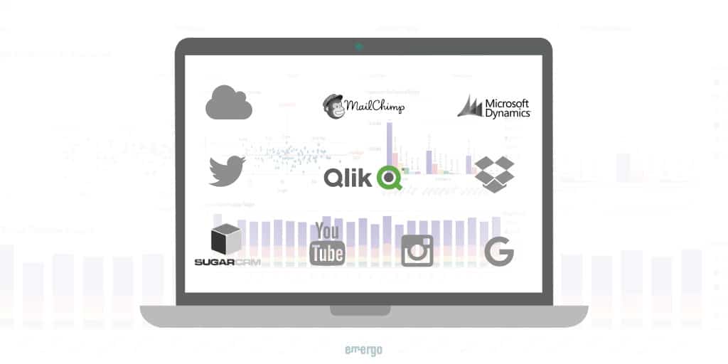 qlik web connectors, doropbox, crm, mailchimp, crm connector, api connector,e-mergo.nl, qlikview,qv