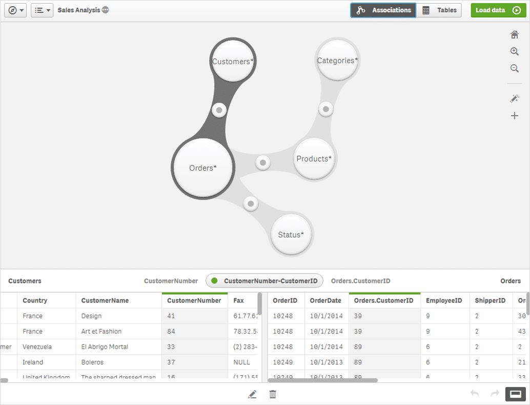 qlik sense 3.1,qlik sense,qlik sense data load editor, qlik data load editor, qlik bubbles