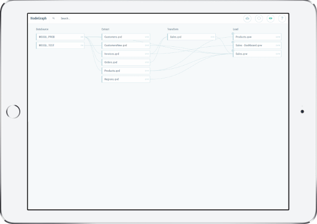 NodeGraph,data lineage, qlik,qlikview,qlik sense