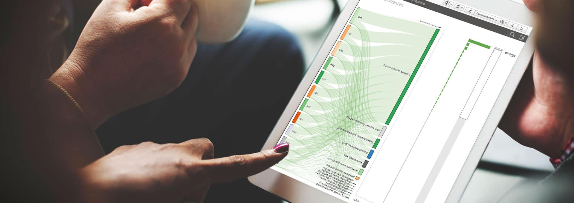 bruto marge dashboard,qlik,sourcing dashboard,Qlik,QlikView,Qlik Sense, Qlik Governance,Governance BI, Business intelligence,it,Qlik,QlikView,Qlik Sense, Qlik Governance,Governance BI, Business intelligence,it