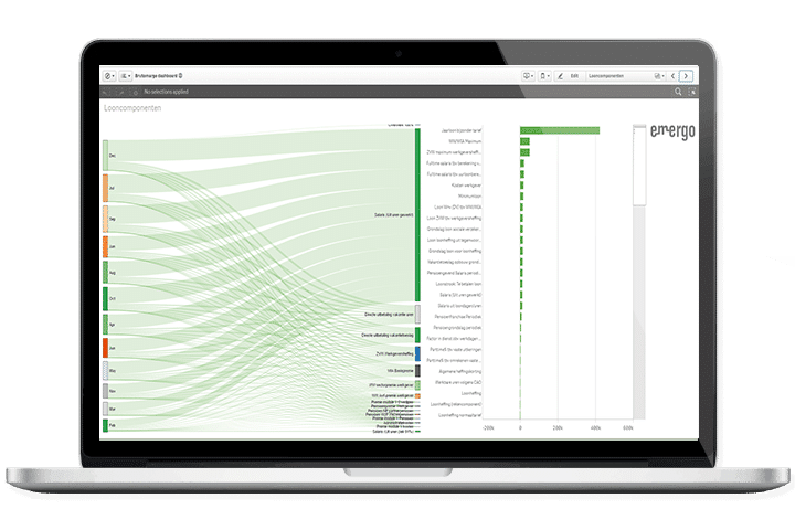 flex analytics,flex branche,flexbranche,qlik,qlik sense, qliksense, qlik,analytics,payrollsoftware, uitzendsoftware,recruitment software, e-mergo.nl