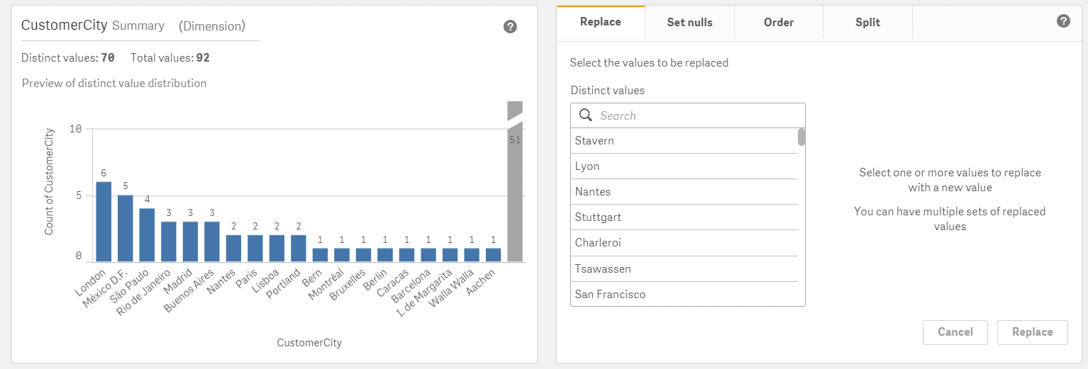 data profiling cards, qlik,qlik sense, qlik sense june release