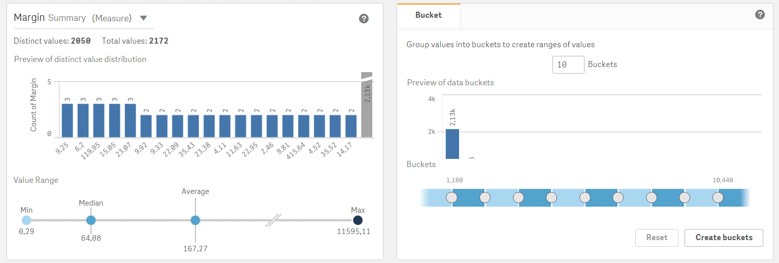 Data profiling cars, qlik, qlik sense, qlik sense june