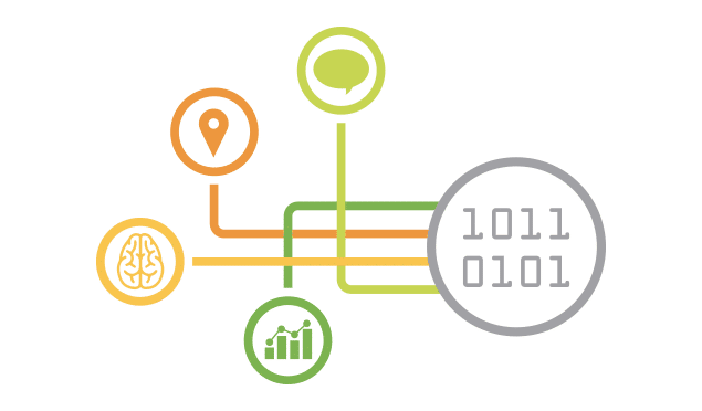 qlik connectors,qlik,qlik sense, qlik sence, qlik sense november