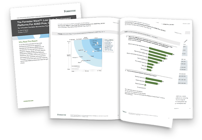 mendix,forrester,forrester wave, mendix low code,low code platform