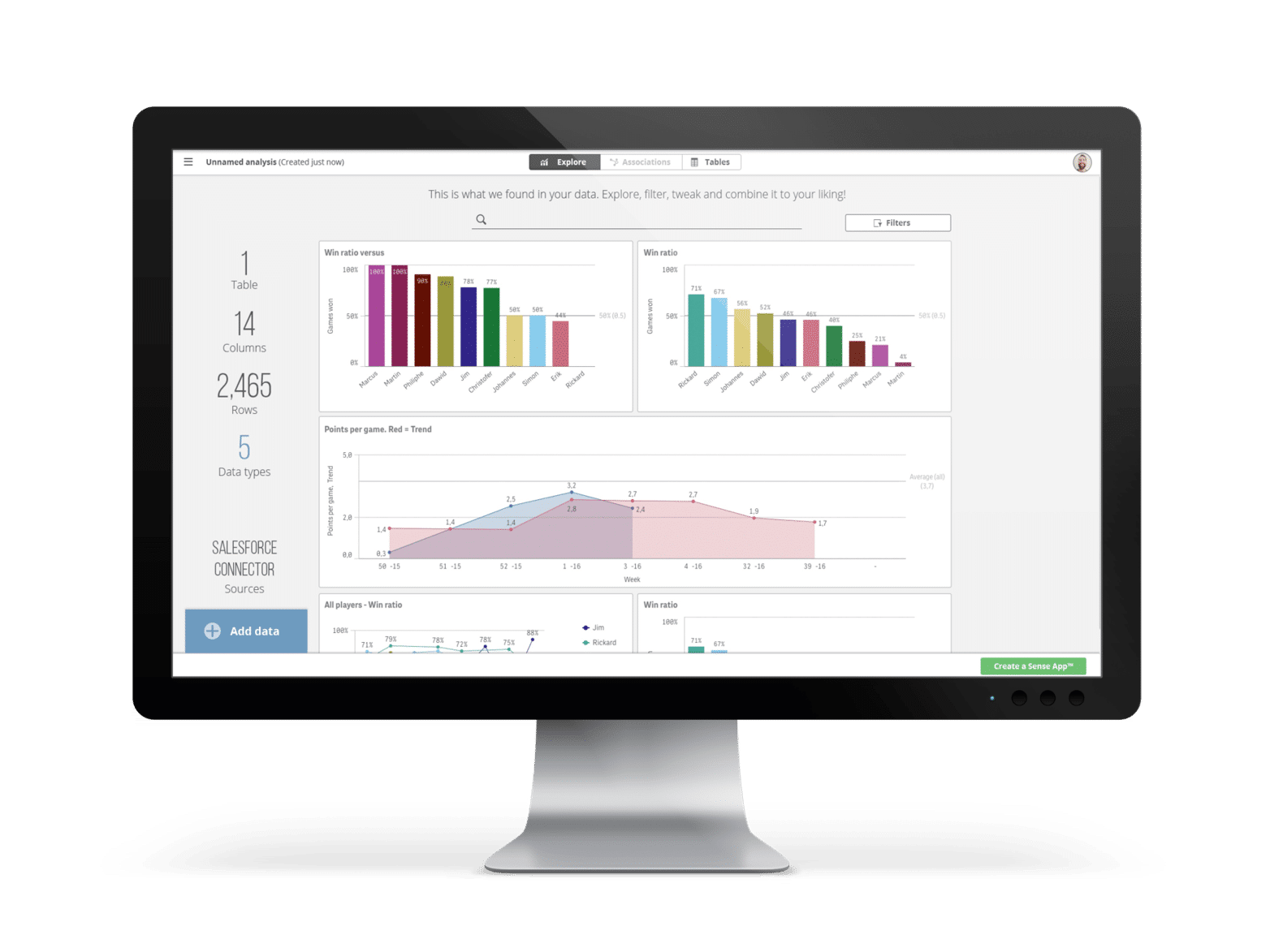 insight advisor qlik, e-mergo.nl,qlik sense june, qlik sense, qlik sense june 18, qlik sense june 2018, qlik sense artificial intelligence, qlik AI, qlik sense ai,