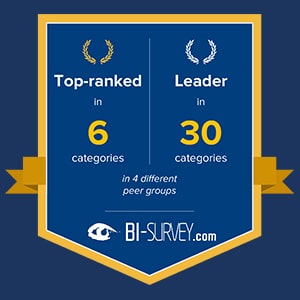 barc,bi, bi survey, qlik review, bi review, review business intelligence, qlik sense review, qlikview review