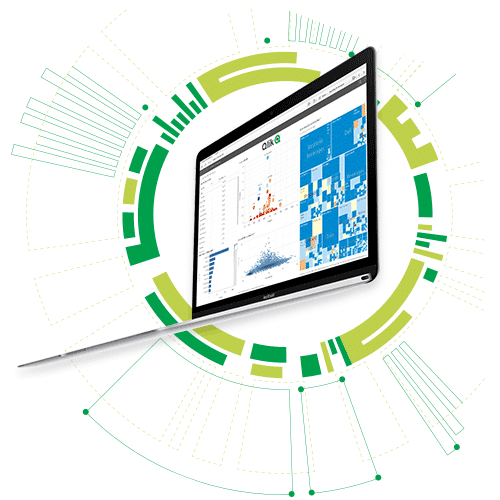 qlik, qlik sense, qlik demo, qlikview, qlik nprinting, qlik,