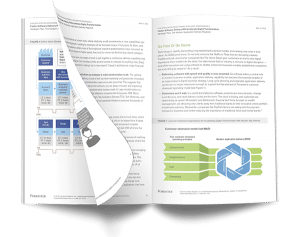 Mendix, low-code application development platform, mendix app, forrester