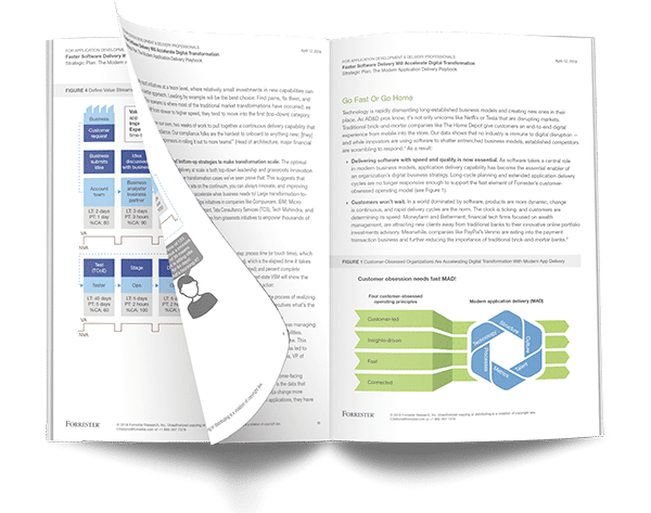Mendix, low-code application development platform, mendix app, forrester