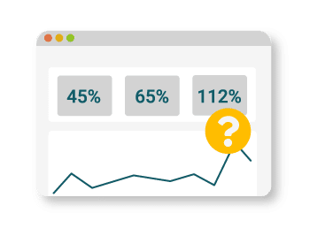 Data context, context, dashboard, kleur, dashboard design, qlik, e-mergo.nl