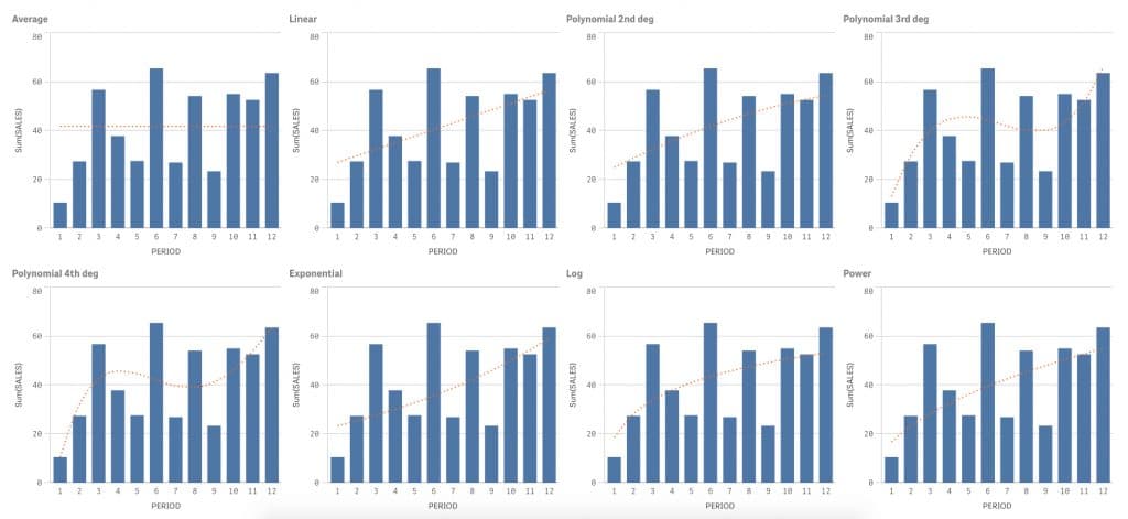 qlik sense, qlik sense february, qlik sense release, qlik sense update, qlik sense 2020, qlik sense nieuw, qlik sense new, business intelligence, business analytics