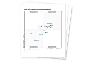 mendix, go make it, low code, low code app development, low code application development, , gartner enterprise low code application platforms, Magic Quadrant for mxdp, gartner mxdp, , 2019 Gartner Magic Quadrant voor Multiexperience Development Platforms (MXDP).