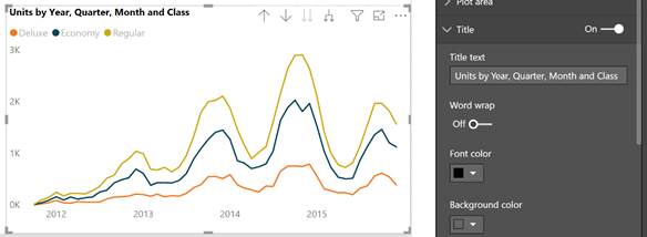 power bi, microsoft power bi, belangrijkste updates 2019, business analytics, business intelligence, data visualisation, visuals 