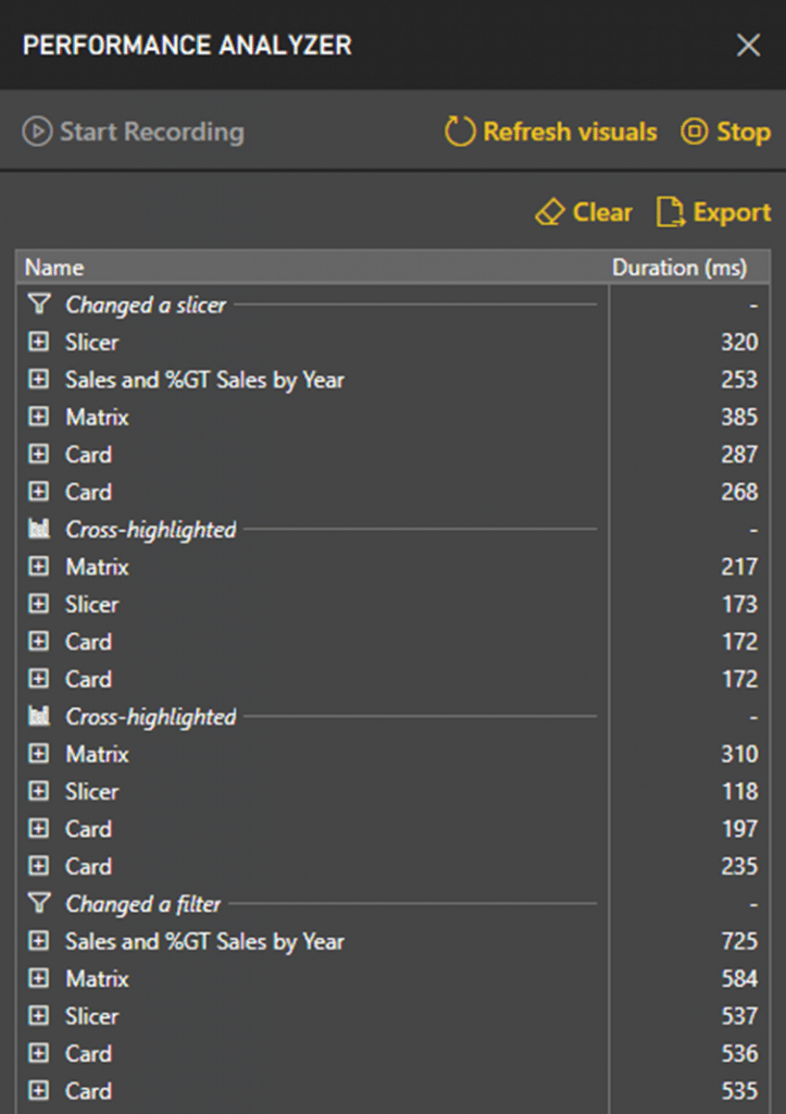 power bi, microsoft power bi, belangrijkste updates 2019, business analytics, business intelligence, data visualisation, visuals 