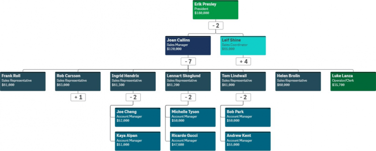 qlik sense, qlik sense april, qlik sense april 2020, qlik software release, e-mergo.nl