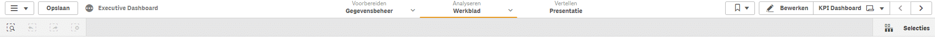 qlik sense, qlik sense april, qlik sense april 2020, qlik software release, qlik sense, e-mergo.nl