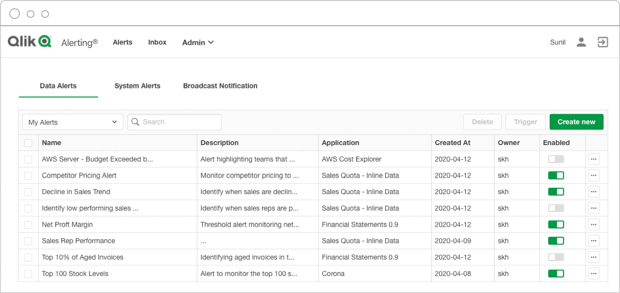 qlik,qlik sense, qlik alerting, qlik sense alerts, qlik notification, datadriven, analytics, e-mergo.nl