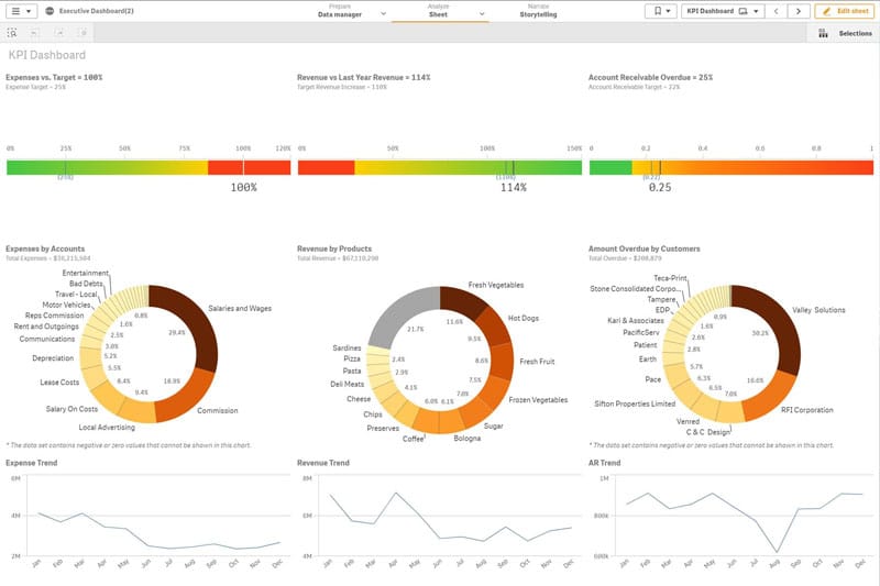 qlik, qlik sense, qlik sense june, qlik sense june 2020, new qlik release, e-mergo.nl