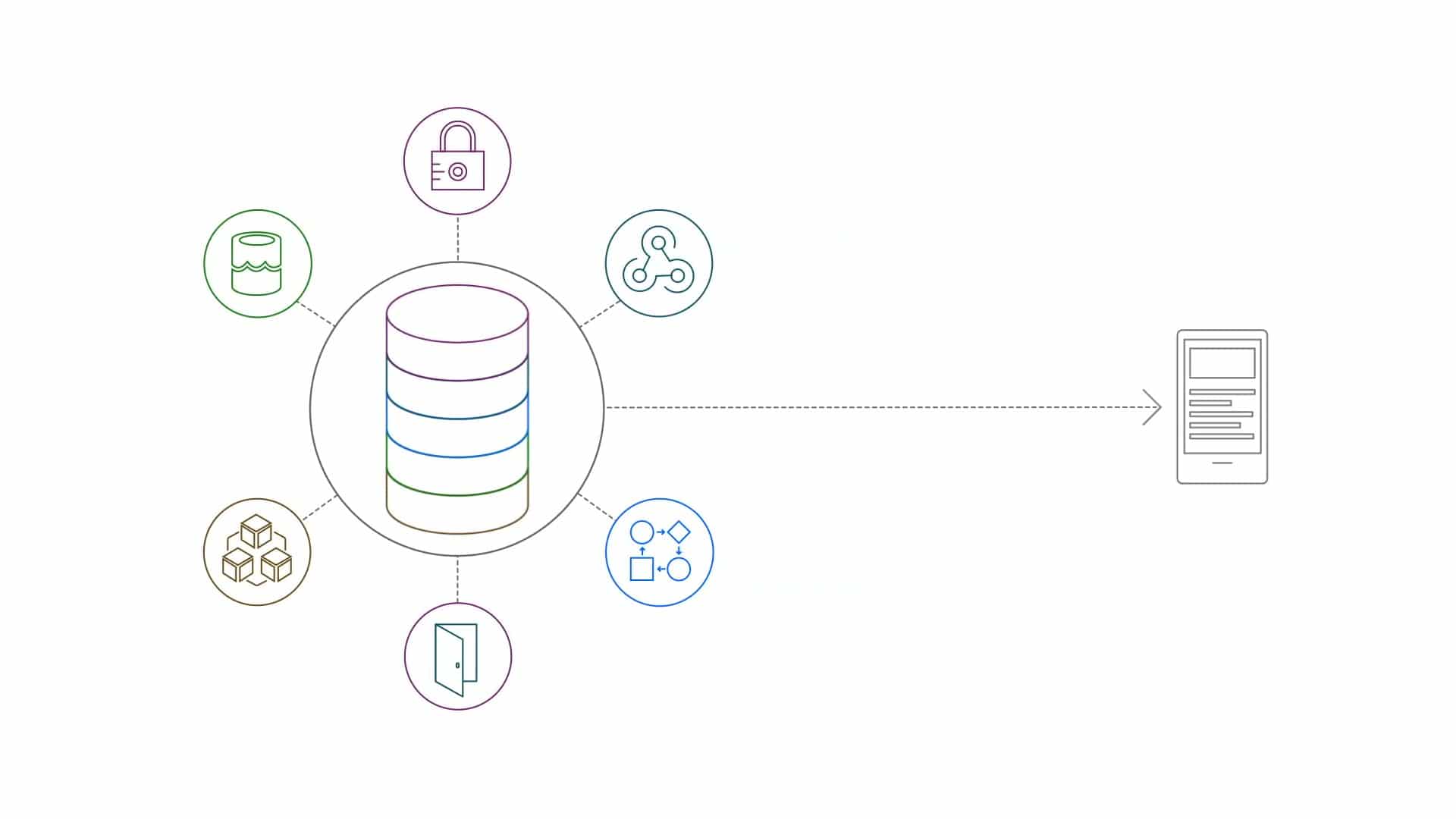 dataverse, microsoft, lowcode,low-code, app development,applicatie