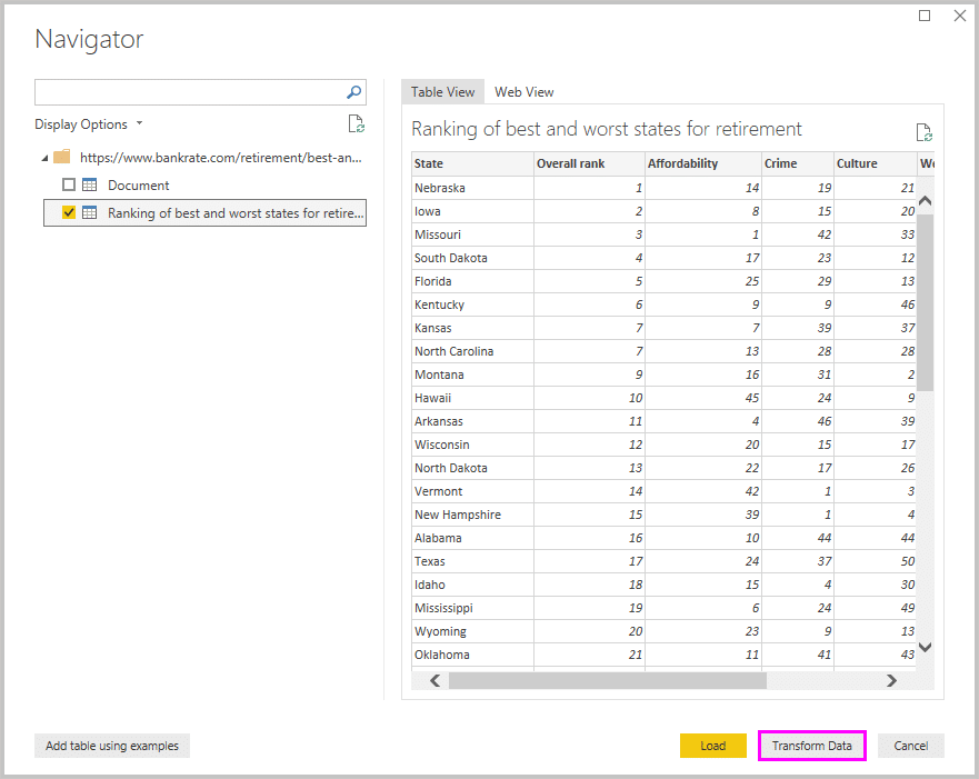 microsoft, microsoft power bi, power bi desktop, business intelligence, data analytics