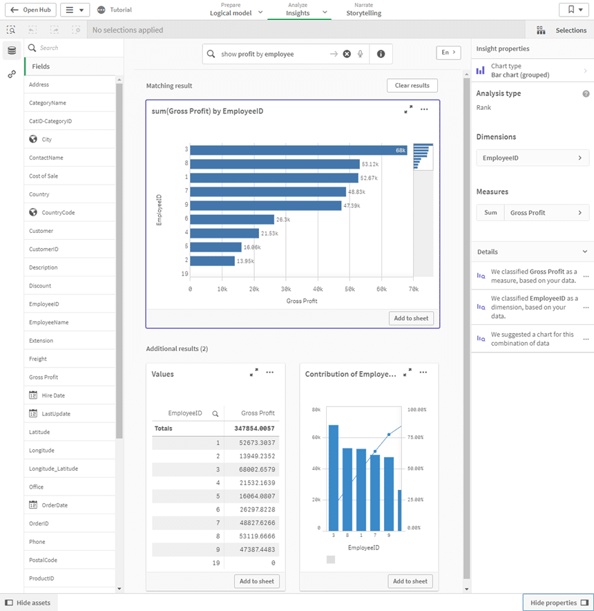 qlik sense, qlik sense may, data analytics, business intelligence, new, nieuw