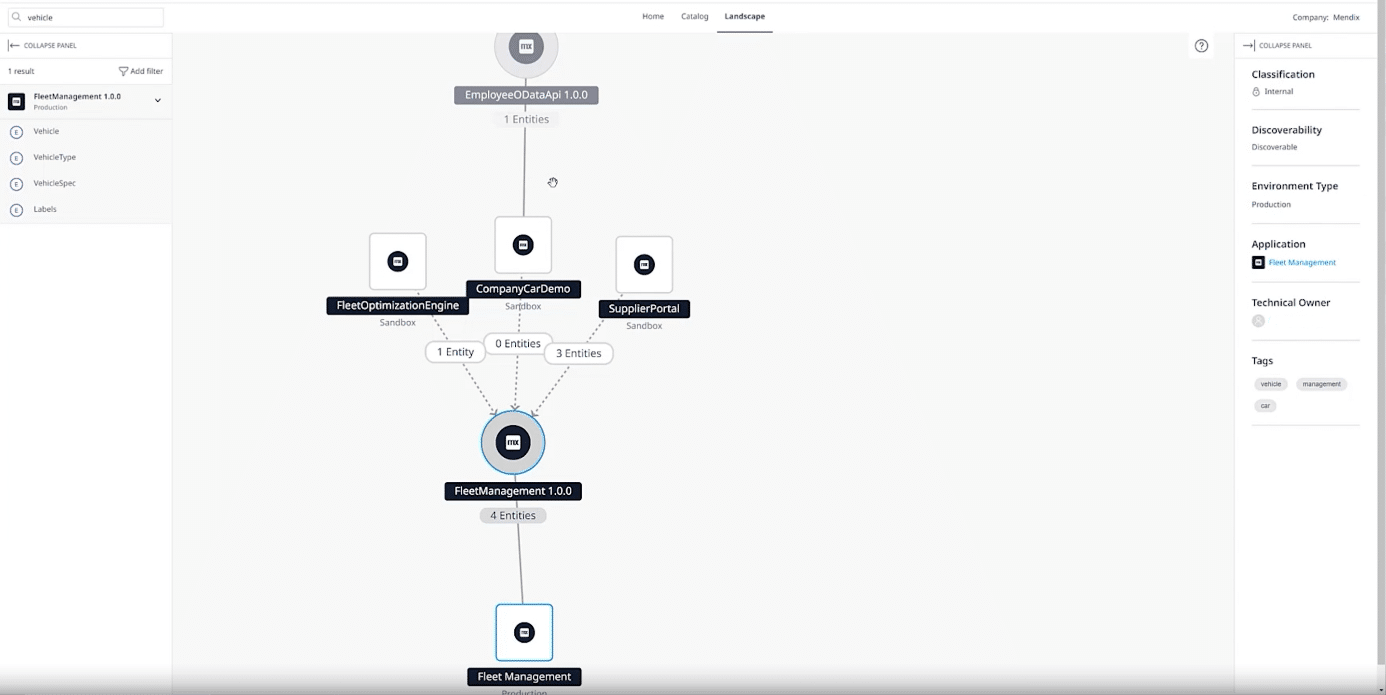 mendix, low-code, mendix 9, softwareupdate