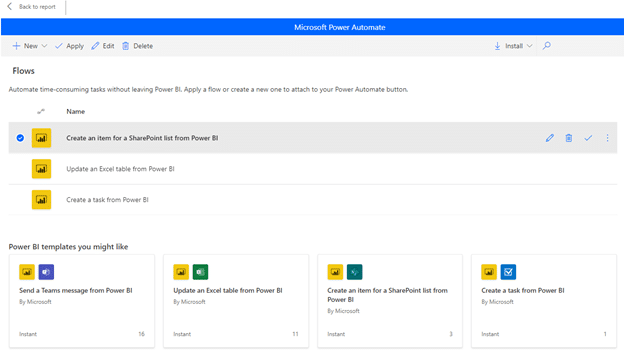 Power Automate, Power BI, Microsoft, Power Platform