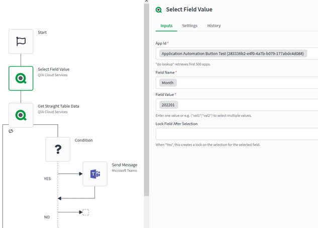 qlik sense, qlik saas, qlik application automation, application automation, data analytics, qlik