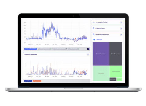 tim, tangent works, instantml