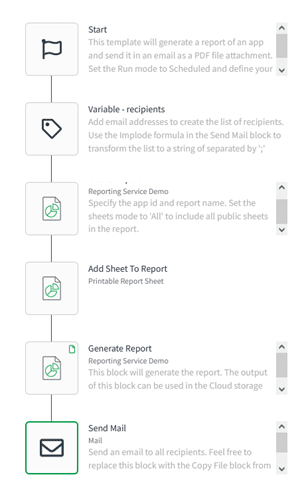 qlik reporting service 5